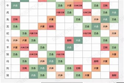 生肖狗配对|狗与什么生肖最配对 属狗和什么属相最配对